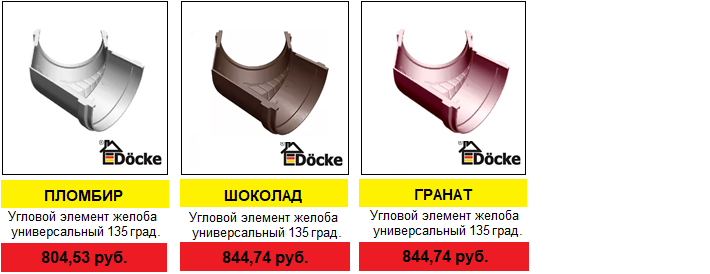 ÖÅÍÛ ÍÀ ÌÀÒÅÐÈÀËÛ (ÂÎÄÎÑÒÎÊ) ÖÅÍÛ ÍÀ ÌÀÒÅÐÈÀËÛ (ÂÎÄÎÑÒÎÊ)