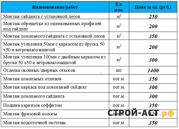 Сайдинг Сайдинг