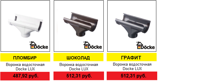 ЦЕНЫ НА МАТЕРИАЛЫ (ВОДОСТОК) ЦЕНЫ НА МАТЕРИАЛЫ (ВОДОСТОК)