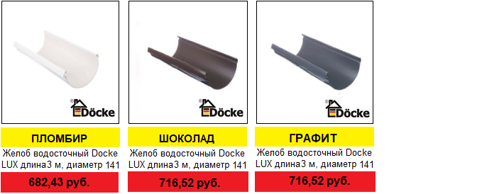 ЦЕНЫ НА МАТЕРИАЛЫ (ВОДОСТОК) ЦЕНЫ НА МАТЕРИАЛЫ (ВОДОСТОК)