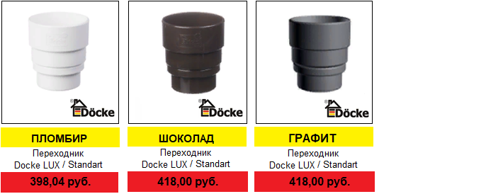 ЦЕНЫ НА МАТЕРИАЛЫ (ВОДОСТОК) ЦЕНЫ НА МАТЕРИАЛЫ (ВОДОСТОК)