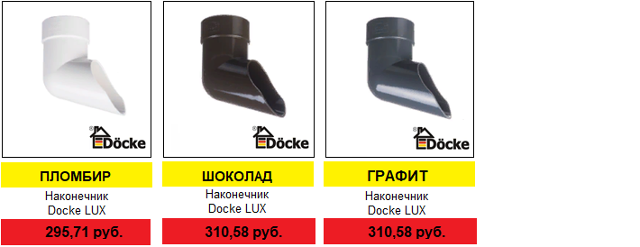 ЦЕНЫ НА МАТЕРИАЛЫ (ВОДОСТОК) ЦЕНЫ НА МАТЕРИАЛЫ (ВОДОСТОК)