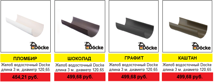 ЦЕНЫ НА МАТЕРИАЛЫ (ВОДОСТОК) ЦЕНЫ НА МАТЕРИАЛЫ (ВОДОСТОК)